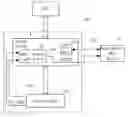 Fig. 01 - High-speed PCI interface system and a reset method thereof