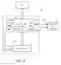 Fig. 05 - High-speed PCI interface system and a reset method thereof