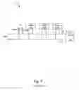 Fig. 02 - Address translation device