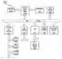 Fig. 01 - Dynamically adding additional masters onto multi-mastered IIC buses with tunable performance