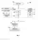 Fig. 02 - Method and system to partition hardware resources between operating systems
