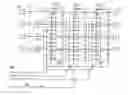 Fig. 01 - Memory Module Having a Clock Line and Termination