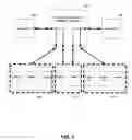 Fig. 06 - Address translation scheme based on bank address bits for a multi-processor, single channel memory system