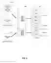 Fig. 07 - Address translation scheme based on bank address bits for a multi-processor, single channel memory system