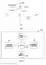 Fig. 02 - Method and system usable in sensor networks for handling memory faults