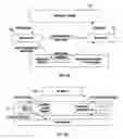Fig. 03 - Method and system usable in sensor networks for handling memory faults