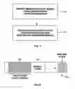 Fig. 04 - Method and system usable in sensor networks for handling memory faults