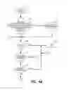Fig. 06 - Method and apparatus for queuing disk drive access requests