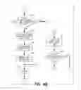 Fig. 07 - Method and apparatus for queuing disk drive access requests