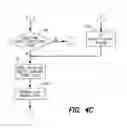 Fig. 08 - Method and apparatus for queuing disk drive access requests