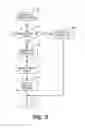 Fig. 09 - Method and apparatus for queuing disk drive access requests