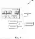 Fig. 02 - Ordered combination of uncacheable writes