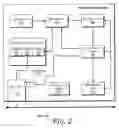 Fig. 03 - Ordered combination of uncacheable writes