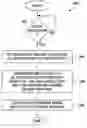 Fig. 01 - Media device with intelligent cache utilization