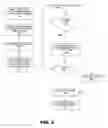 Fig. 04 - Method and system for proximity caching in a multiple-core system