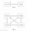Fig. 07 - Home node aware replacement policy for caches in a multiprocessor system