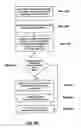 Fig. 08 - System and method for performing granular invalidation of cached dynamically generated objects in a data communication network