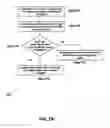 Fig. 13 - System and method for performing granular invalidation of cached dynamically generated objects in a data communication network