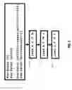 Fig. 03 - Identifying delinquent object chains in a managed run time environment