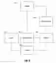 Fig. 07 - Identifying delinquent object chains in a managed run time environment