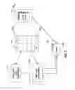 Fig. 03 - Synchronizing an instruction cache and a data cache on demand