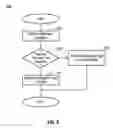 Fig. 04 - Synchronizing an instruction cache and a data cache on demand