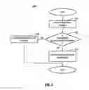 Fig. 05 - Synchronizing an instruction cache and a data cache on demand