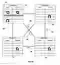 Fig. 03 - Directory-based data transfer protocol for multiprocessor system