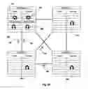 Fig. 04 - Directory-based data transfer protocol for multiprocessor system
