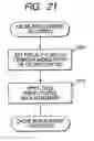 Fig. 17 - Cache coherency control method, chipset, and multi-processor system