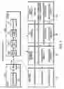Fig. 04 - Managing internet small computer systems interface communications
