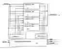 Fig. 01 - Serial in random out memory
