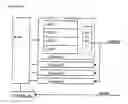 Fig. 03 - Serial in random out memory