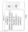 Fig. 02 - Steering system management code region accesses
