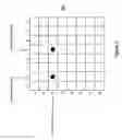 Fig. 04 - Memory device row and/or column access efficiency