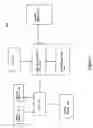 Fig. 08 - Memory device row and/or column access efficiency