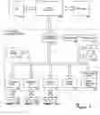 Fig. 02 - Method and apparatus for memory write performance optimization in architectures with out-of-order read/request-for-ownership response