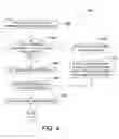 Fig. 05 - Method, apparatus and program product for managing memory in a virtual computing system