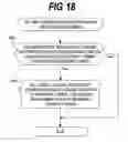 Fig. 16 - Snapshot format conversion method and apparatus