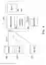 Fig. 05 - Snapshot mechanism in a data processing system and method and apparatus thereof