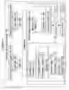 Fig. 02 - Method and apparatus for a guest to access a memory mapped device