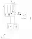 Fig. 03 - System and method for partitioning multiple logical memory regions with access control by a central control agent