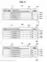 Fig. 08 - Storage apparatus for preventing falsification of data