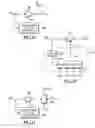Fig. 07 - Synchronized memory channels with unidirectional links