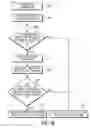Fig. 12 - Synchronized memory channels with unidirectional links