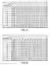 Fig. 14 - Synchronized memory channels with unidirectional links