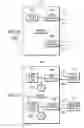 Fig. 17 - Synchronized memory channels with unidirectional links