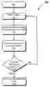 Fig. 01 - Unbounded transactional memory systems