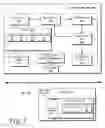 Fig. 03 - Unbounded transactional memory systems