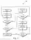 Fig. 04 - Unbounded transactional memory systems